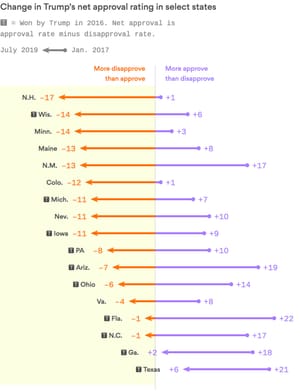 Why everyone is talking about bed bugs.